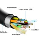 cable-hdmi-aisens-v2-1-optico-activo-aoc-8k60hz-m-m-100m-negro